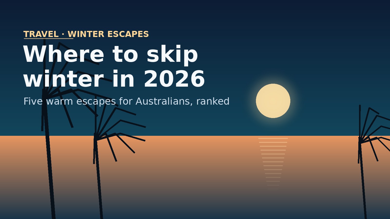 Stylised tropical sunset over the sea with palm silhouettes, illustrating warm winter escapes for Australians.